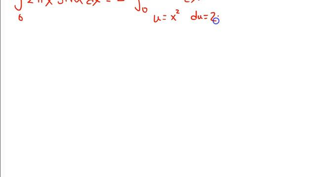 Finding Volume by Shell Method смотреть онлайн