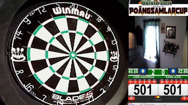 Livestream från Lars Andersson смотреть онлайн