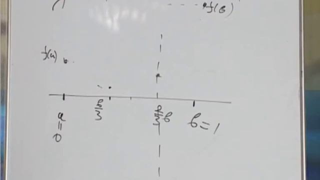 Лекция 16: Одномерная оптимизация (часть 1) смотреть онлайн