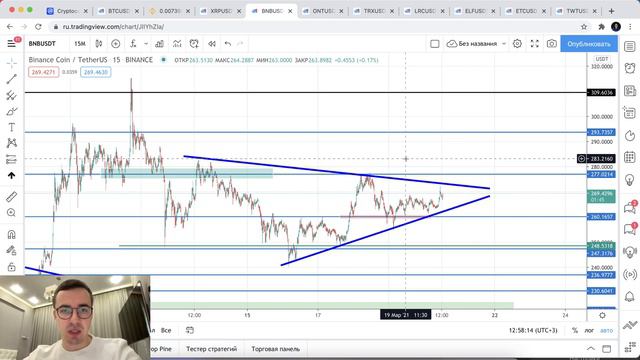 Прогноз цены на Биткоин и другие криптовалюты (20 марта) смотреть онлайн