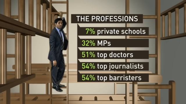 Social mobility: climbing the ladder смотреть онлайн