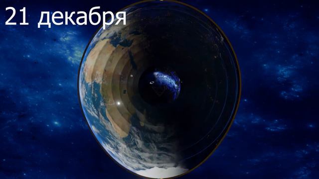 Один год за три минуты. Вогнутая Земля смотреть онлайн