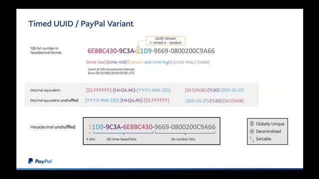 Scaling Databases to Infinity and Beyond!—John Kanagaraj, PayPal смотреть онлайн