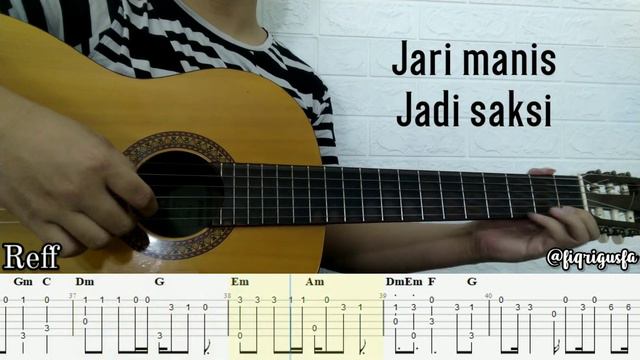 JKT48 - Rapsodi | Fingerstyle Guitar (TABLATURE + CHORD) смотреть онлайн