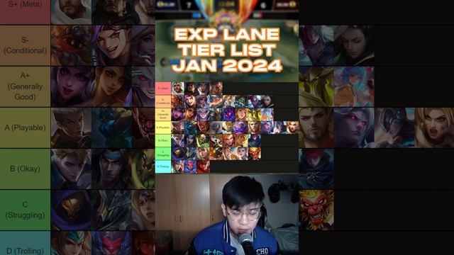EXP LANE TIER LIST JAN 2024 смотреть онлайн