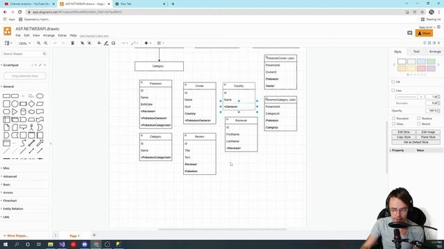 ASP.NET Core Web API .NET 6 2022 - 3. One-To-Many Relationships смотреть онлайн