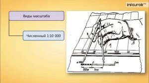 Масштаб карты | География 6 класс #8 | Инфоурок