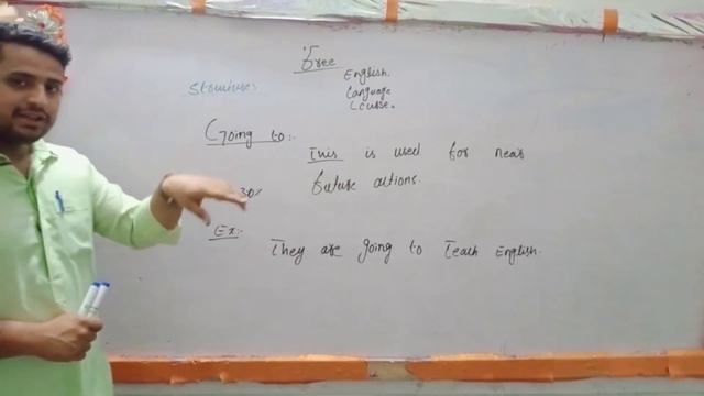 STRUCTURE:- what is Going to, usages, simple, negative, interrogative смотреть онлайн