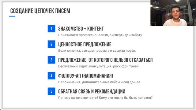 B2B-стратегия и маркетинг-план за 90 минут смотреть онлайн