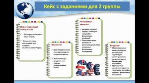 Панорамный урок географии «Виды мировых экономических отношений»  9 класс Гибнер Е.В.