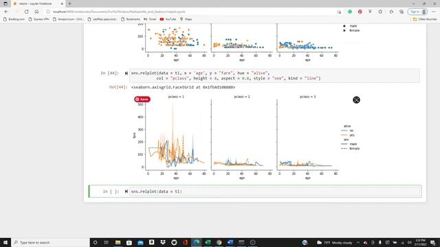 Relplot in Details Using Python's Seaborn Library смотреть онлайн
