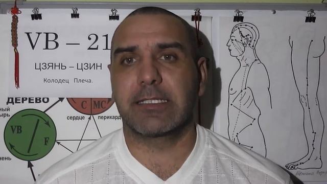 Малокровие Головного Мозга. смотреть онлайн