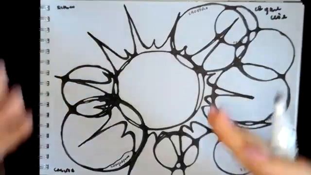 Нейрографика. Рисуем свои желания и мечты при помощи алгоритма "Моя новая вселенная" смотреть онлайн
