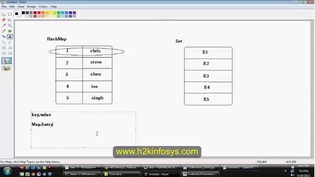 Java Collection frame Class | Hash set | tree Map Tutorial | Java Course Training Online смотреть онлайн