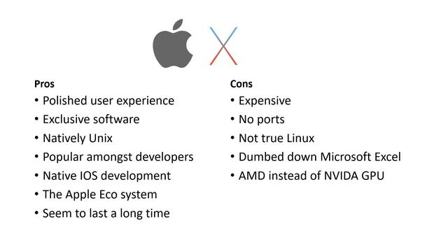 Best Operating System for Data Science - Windows vs Mac OSX vs Linux смотреть онлайн