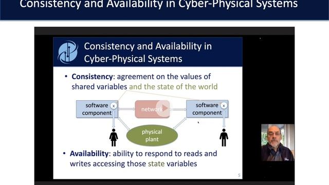Updates on Cybersecurity workshop at MDU: Marjan Sirjani, Mälardalen University смотреть онлайн