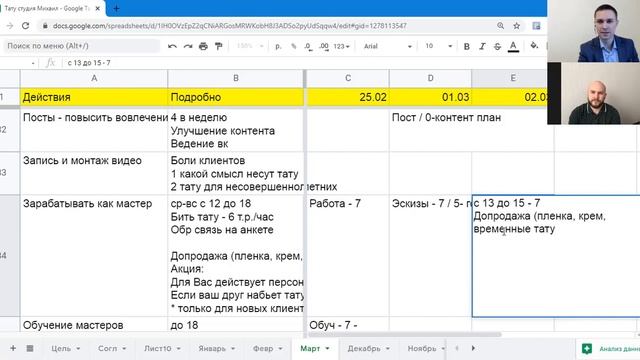 02.03.21 Хочется и поработать и отдохнуть! Что делаем в первую очередь? Коучинг с Михаилом