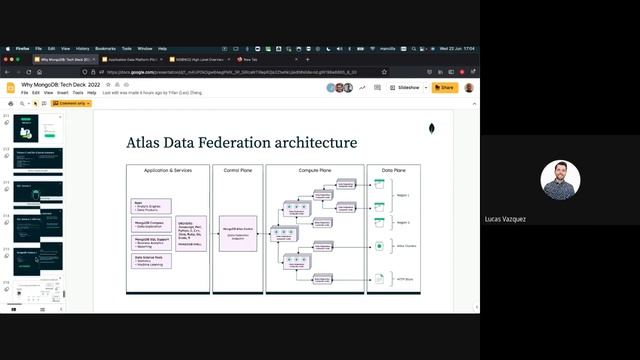 MongoDB смотреть онлайн