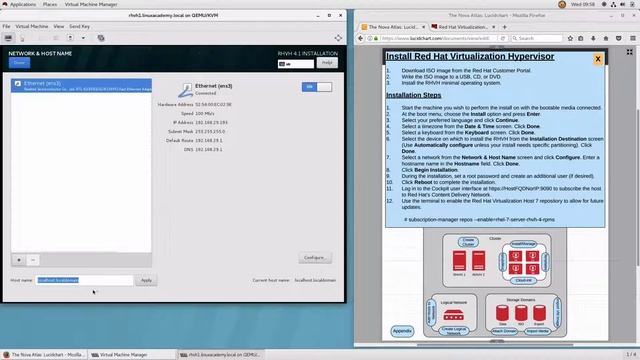 Install Red Hat Virtualization Hypervisor смотреть онлайн