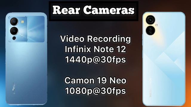 Infinix Note 12 G96 Vs Tecno Camon 19 Neo Full Comparison | Which Smartphone Wins ? смотреть онлайн