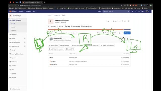 05 PE22 FE1 Working with console Git and Gitlab 23 04 2020 смотреть онлайн