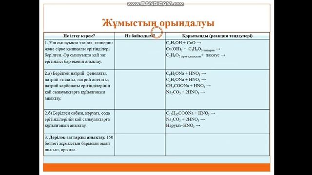 11 сынып химия 5 сабак 3 тоқсан смотреть онлайн