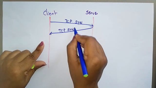 traditional TCP | HTTP | Mobile Computing | Lec-44 | Bhanu priya смотреть онлайн