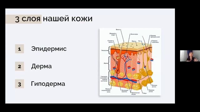 Демо запись вебинара по "Правильному уходу за лицом" врача-косметолога Анастасии Морозовой смотреть онлайн