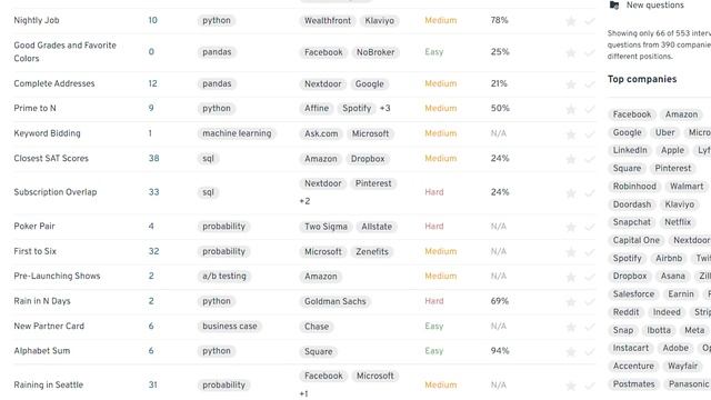 Top 10+ Data Engineer Interview Questions and Answers смотреть онлайн