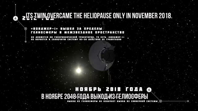 ГДЕ ВОЯДЖЕРЫ ЧТО С НИМИ СЛУЧИЛОСЬ \ WHERE ARE VOYAGERS