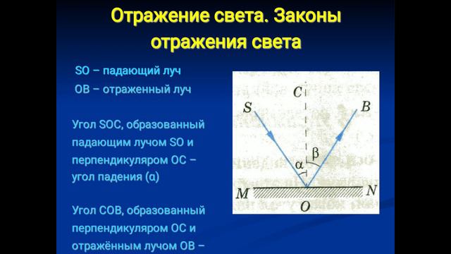 Свет. Источники света смотреть онлайн