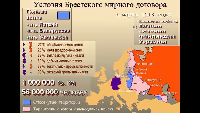 Как Сталин родину предавал смотреть онлайн