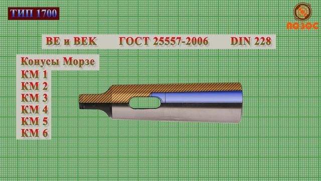 ТИП 1700 Втулки переходные с лапкой, с конуса Морзе на конус Морзе смотреть онлайн