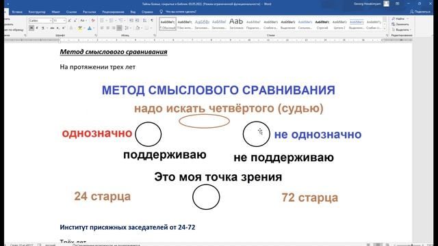 Инструктирующие советы Божьи (117—120 из 248) Книга заповедей. Предписывающие заповеди (248 из 613) смотреть онлайн