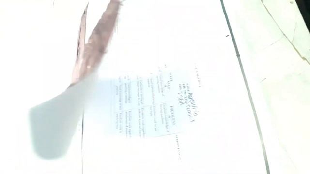 Fashion designing 1 sem record in dioplma ♥️?// kannada смотреть онлайн