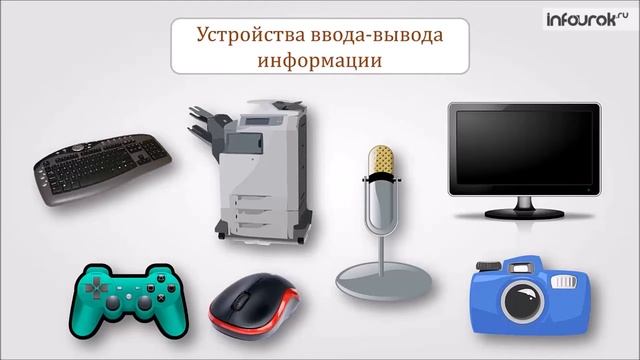 Как устроен компьютер смотреть онлайн