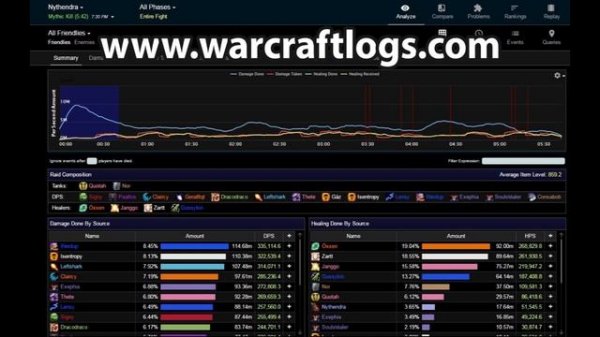 How to Create and Use Logs for Warcraft Logs