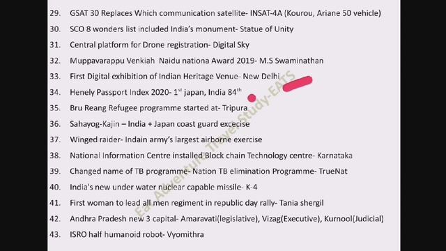 Current Affair for January 2020(malayalam) for KPSC, CHSL, Railway exams смотреть онлайн