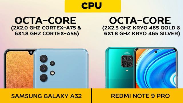 Samsung Galaxy A32 vs Redmi Note 9 Pro смотреть онлайн