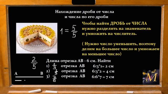 Дробь от числа. Математика 5 класс смотреть онлайн