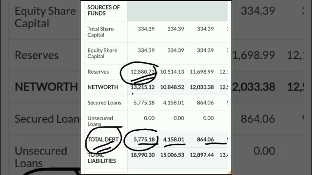Alert हो जाओ, 2 Stocks, Stock In News, Stock Market News, Share Market News смотреть онлайн