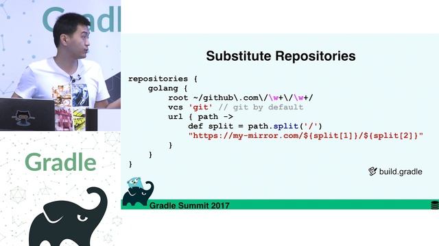 Gradle Summit 2017 - Gradle for Go — More Happiness Gradle Can Build - Bo Zhang смотреть онлайн