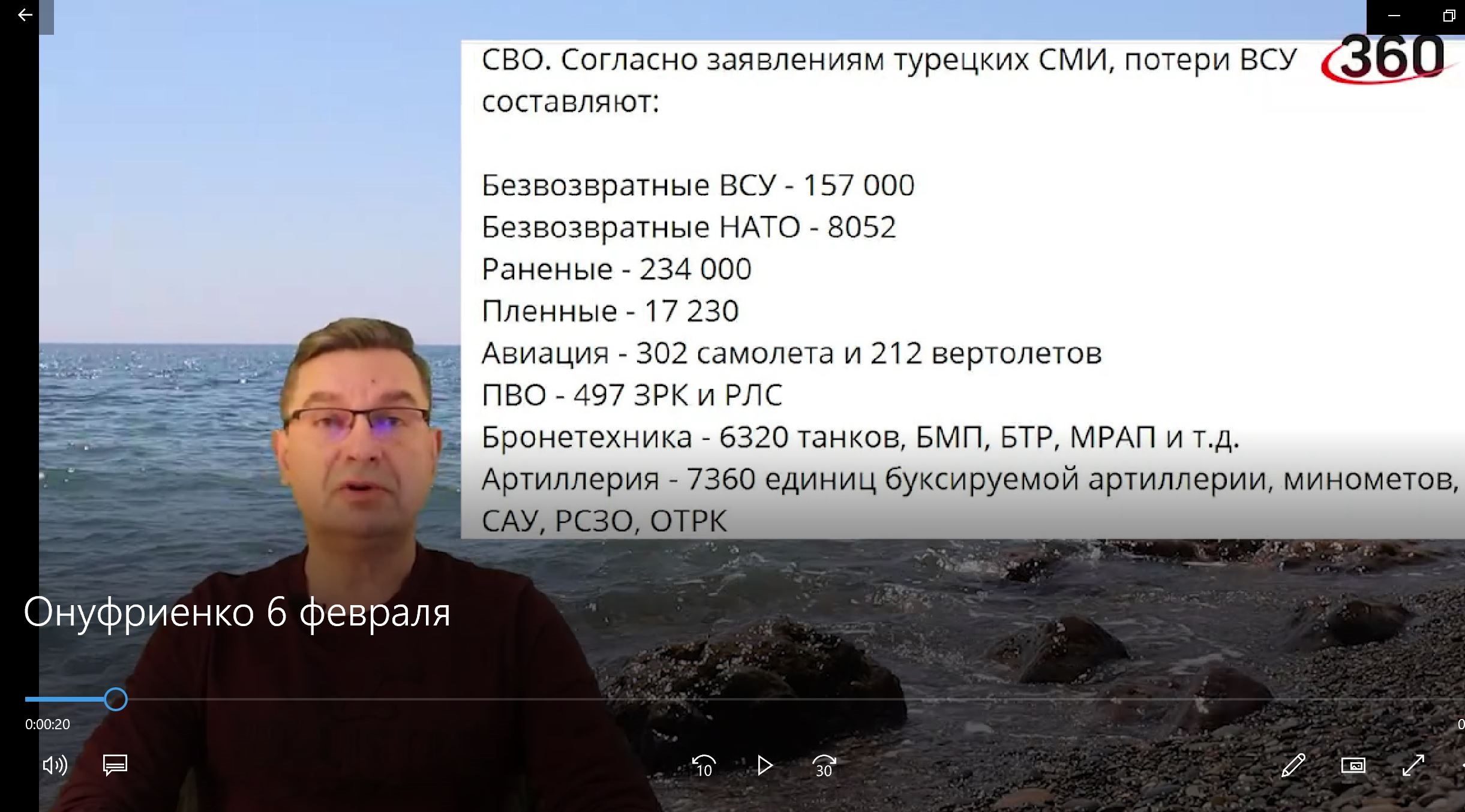 Онуфриенко 6 февраля