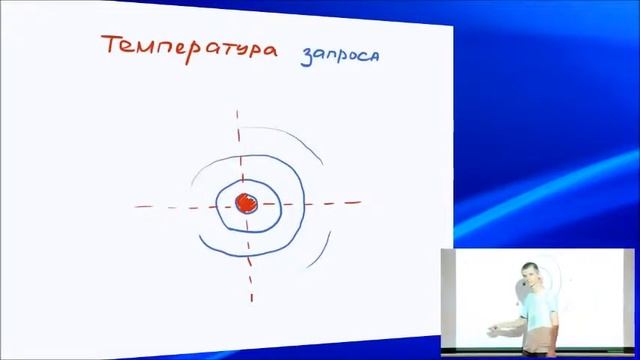 Конференция "Трафик и конверсия-2014" смотреть онлайн