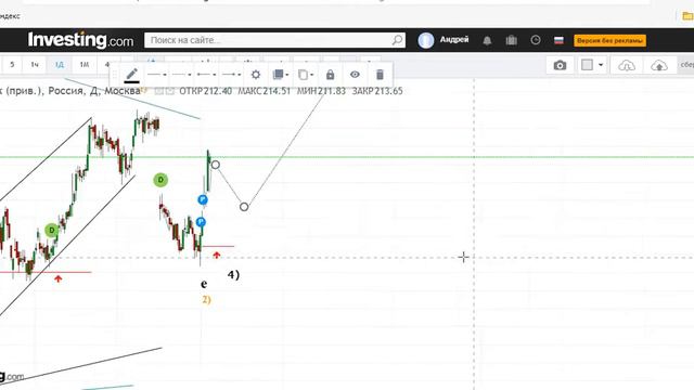 Нефть и другие на 10 11 20 смотреть онлайн