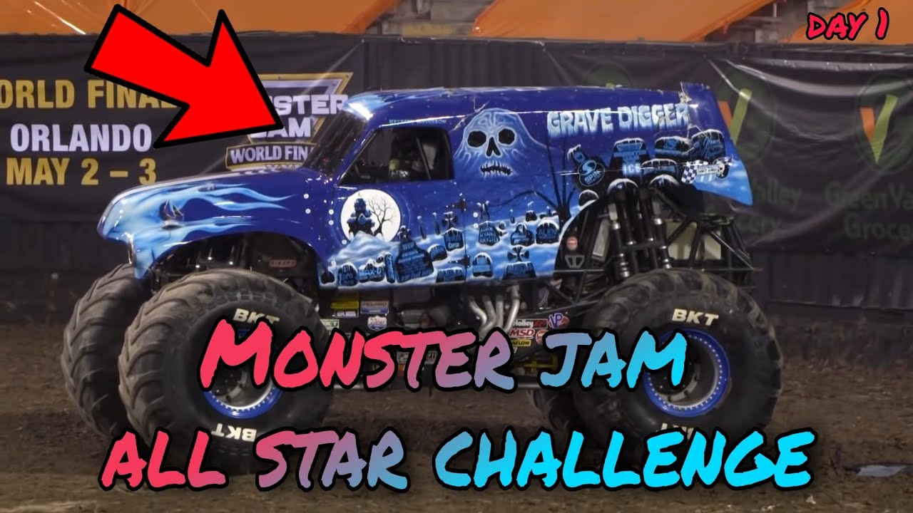 Monster Jam ВСЕ ЗВЕЗДНЫЕ ЗАДАЧИ