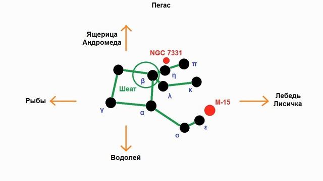 19 Пегас смотреть онлайн