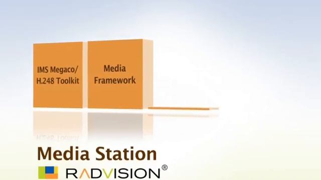 RADVISION IMS Developer Suite Promo смотреть онлайн