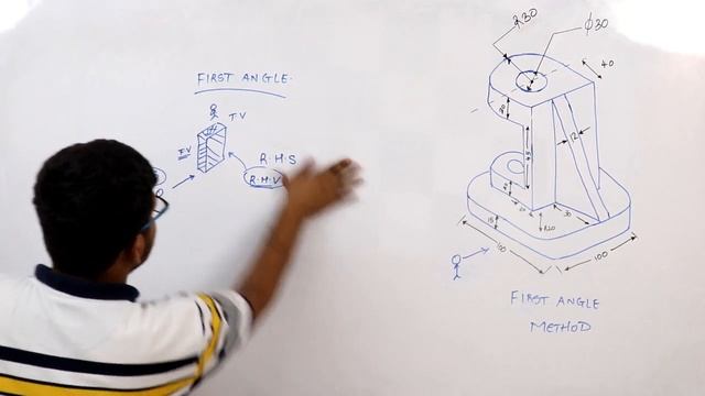 Orthographic Projection Full Basics Explained | Engineering Drawing In Hindi смотреть онлайн