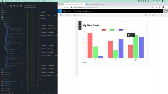 Using Chart.js to Visualize List Items — Introduction to SharePoint Framework смотреть онлайн